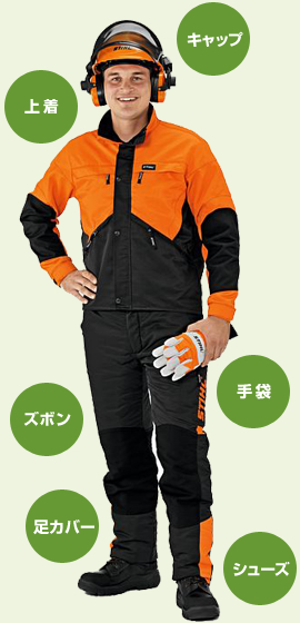 チェンソーの安全作業用の商品